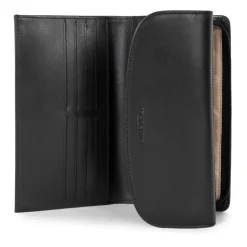 Wallets Cardholders