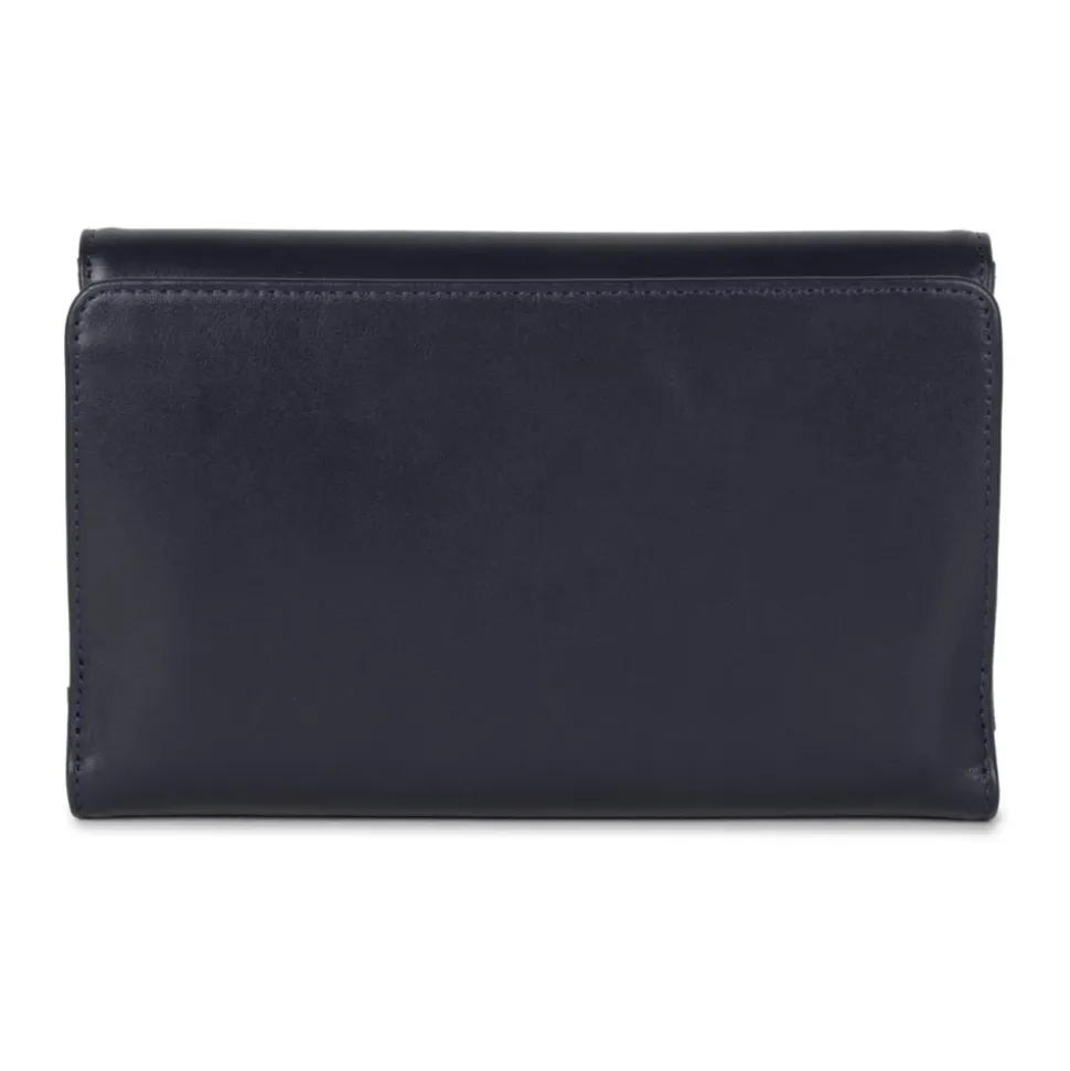 Wallets Cardholders